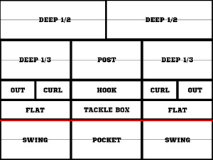 QBB_Field_Rev9